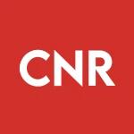 Core Natural logo