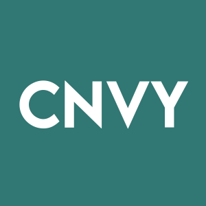 Stock CNVY logo