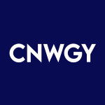CNWGY Stock Logo