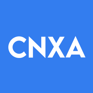 Stock CNXA logo