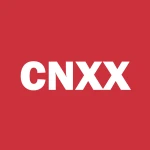 Conx Corp