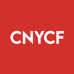 Stock CNYCF logo