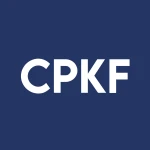 Chesapeake Finl