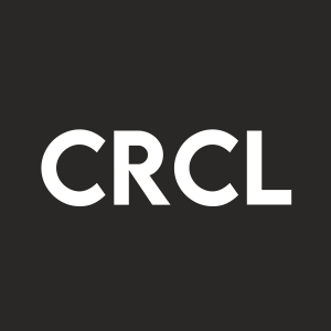 Stock CRCL logo
