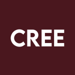 CREE Stock Logo