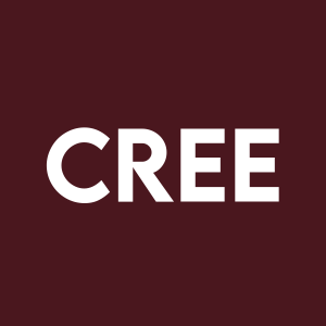 Stock CREE logo