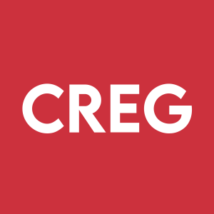 Stock CREG logo