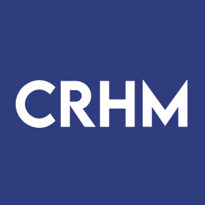 Stock CRHM logo
