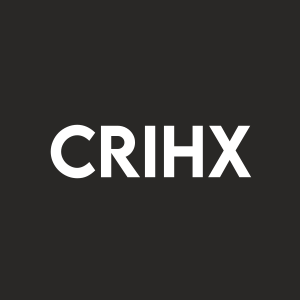 Stock CRIHX logo