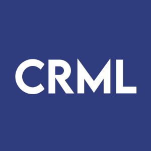 Stock CRML logo