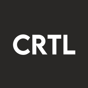 Stock CRTL logo