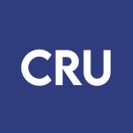 CRU Stock Logo