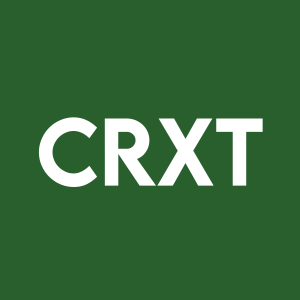 Stock CRXT logo