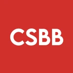 Csb Bancorp Inc