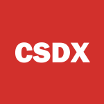 CSDX Stock Logo