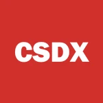 CS Diagnostics
