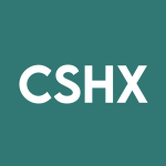 CSHX Stock Logo