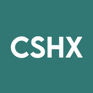 Stock CSHX logo