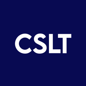 Stock CSLT logo