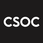 CSOC Stock Logo