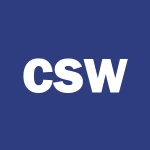 Csw Industrials Inc