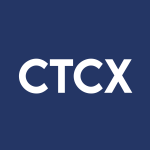 CTCX Stock Logo