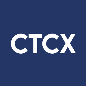 Stock CTCX logo