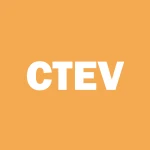 Claritev Corp logo