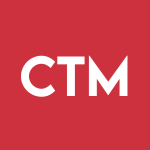 CTM Stock Logo