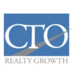 Cto Realty Growth Inc logo