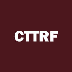 Stock CTTRF logo