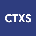 Citrix Systems logo