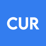 CUR Stock Logo