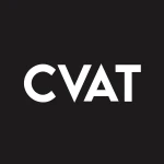 Cavitation Technologies Inc