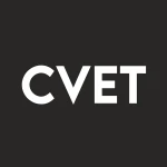 Covetrus Inc logo