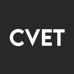 Stock CVET logo