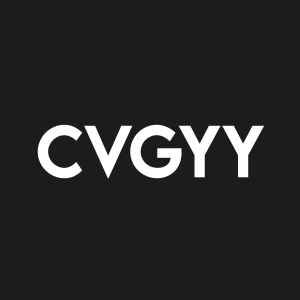 Stock CVGYY logo