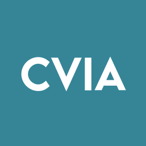 Stock CVIA logo
