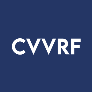 Stock CVVRF logo