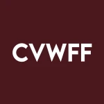 CVW Sustainable