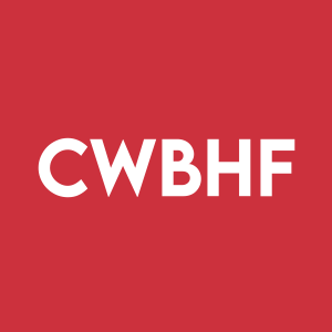 Stock CWBHF logo