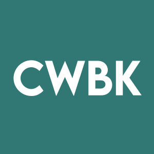 Stock CWBK logo