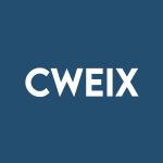 CWEIX Stock Logo