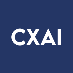 Stock CXAI logo