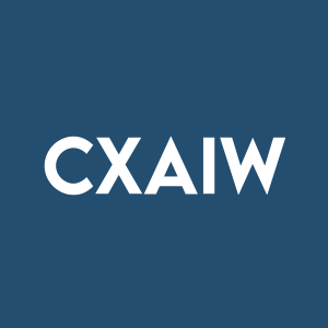 Stock CXAIW logo
