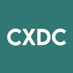 CXDC Stock Logo