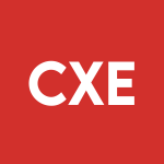 CXE Stock Logo