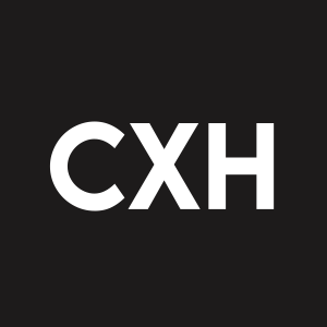 Stock CXH logo