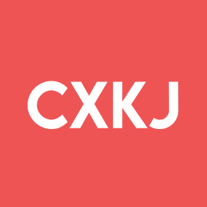 Stock CXKJ logo