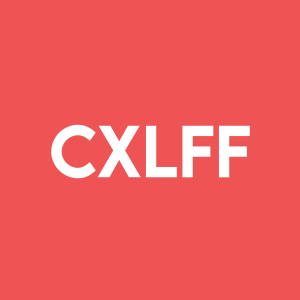 Stock CXLFF logo